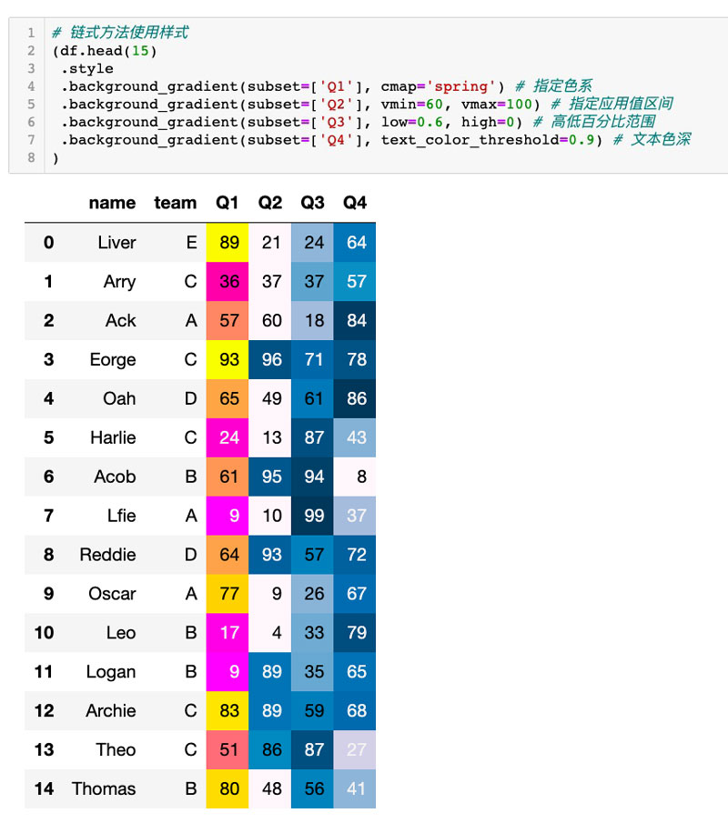 style-background_gradient background_gradient