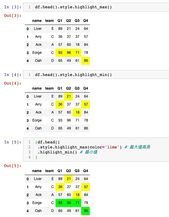 style-highlight_max_min style-highlight_max_min