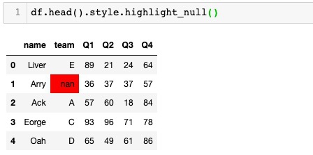 pandas-building-styles pandas-building-styles