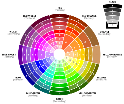 网页色盘 Web Color Pallet